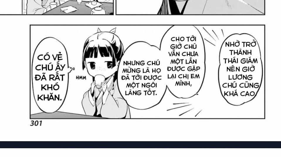 Kusuriya No Hitorigoto 35.1 trang 36