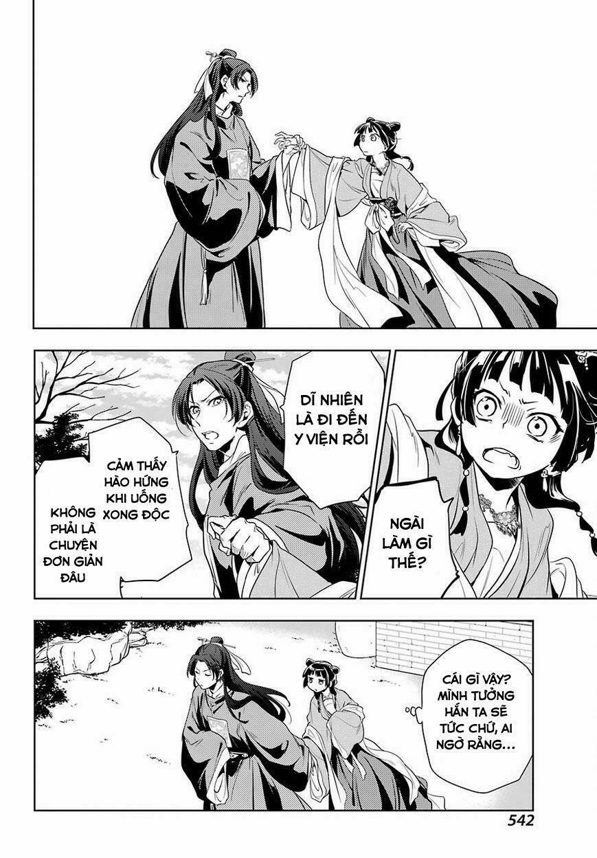 Kusuriya No Hitorigoto 8 trang 6