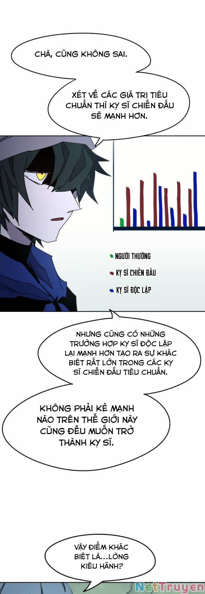 Kỵ Sĩ Báo Thù 36 trang 17