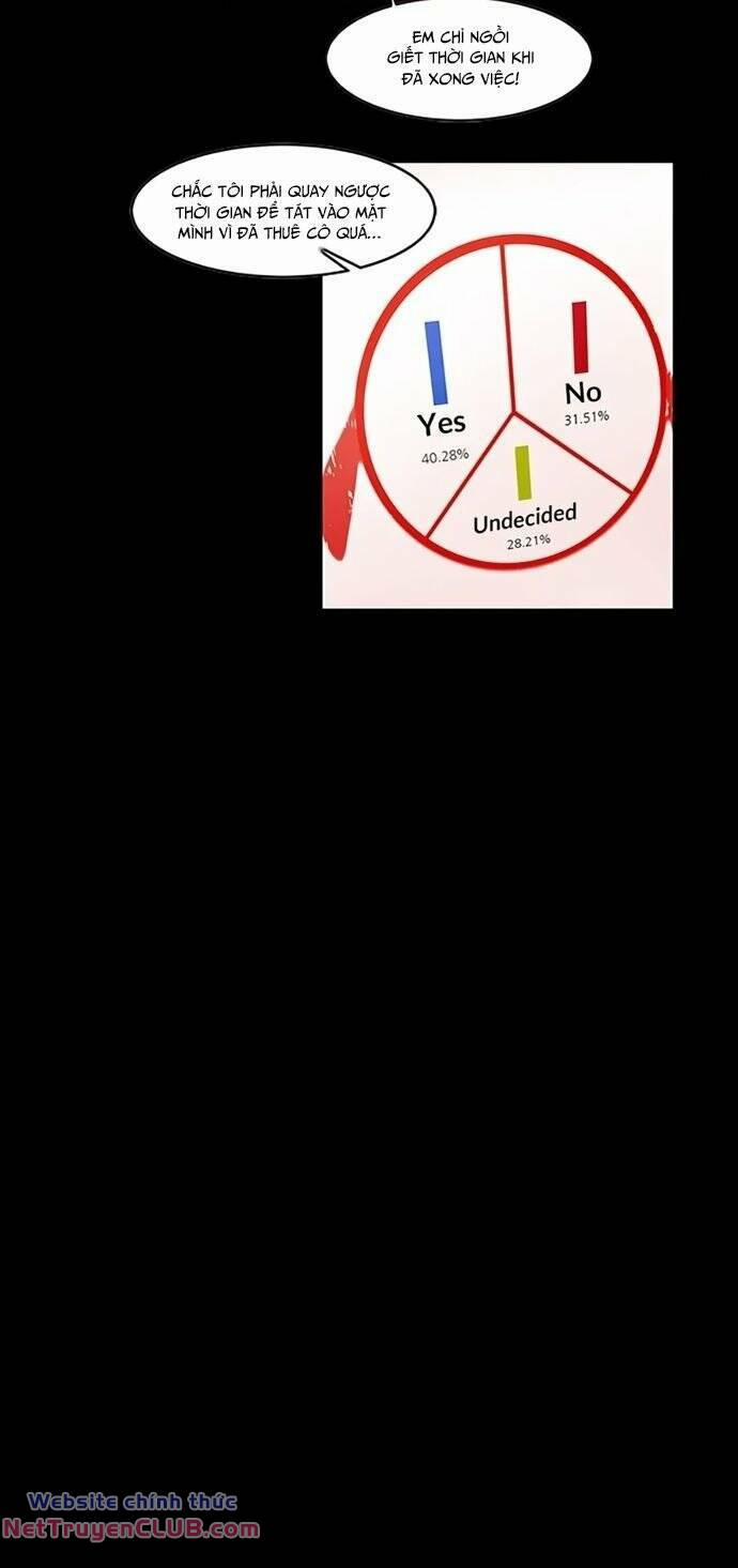 Lá Phiếu Tử Hình 4 trang 10