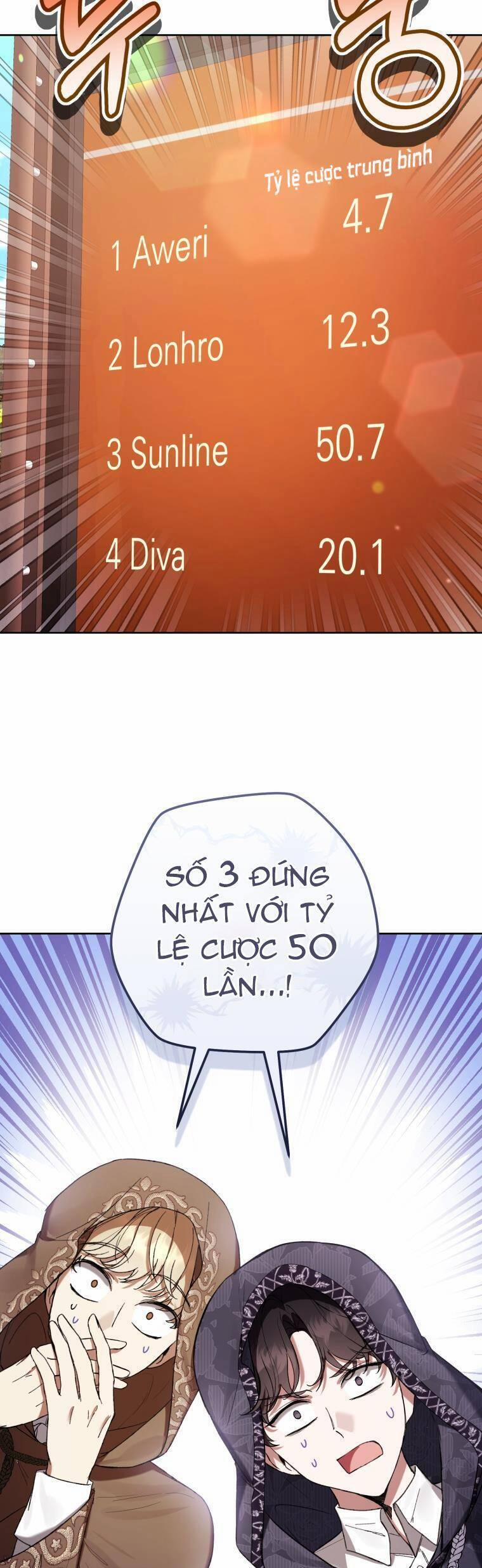 Làm Ác Nữ Bộ Không Tuyệt Sao? 71 trang 16