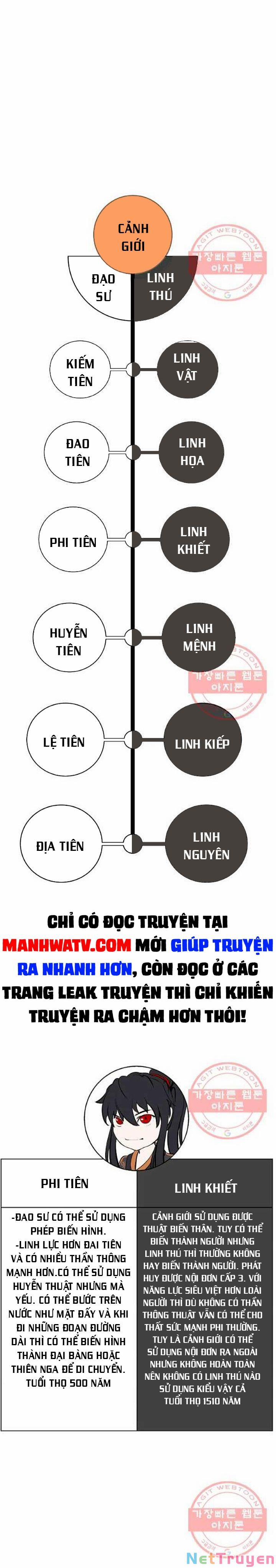 Lãng Tiên Kỳ Đàm 48 trang 37