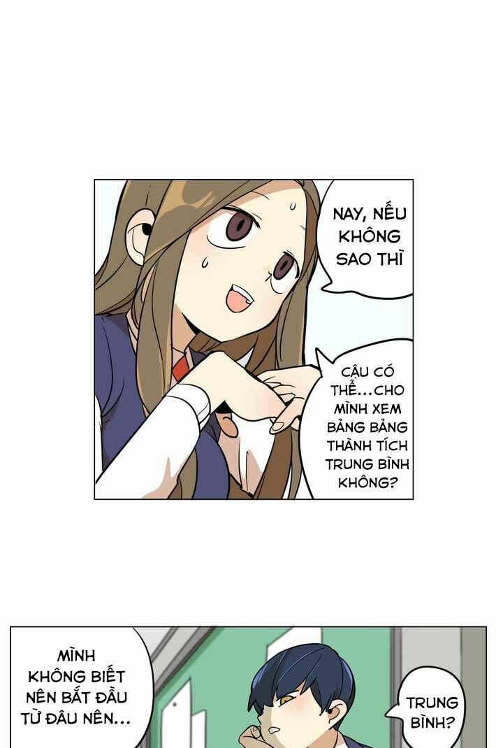 Lớn Lên Đểu Cáng 6 trang 15