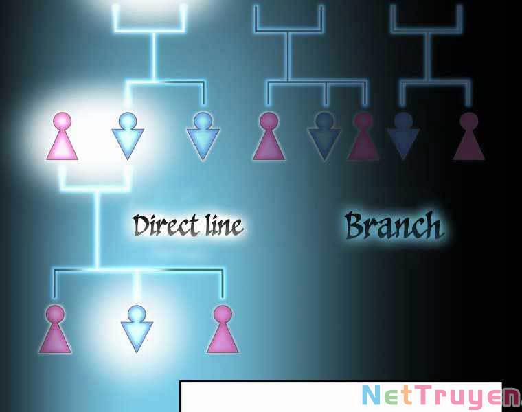 Luân Hồi Khốn Khiếp 2 trang 8