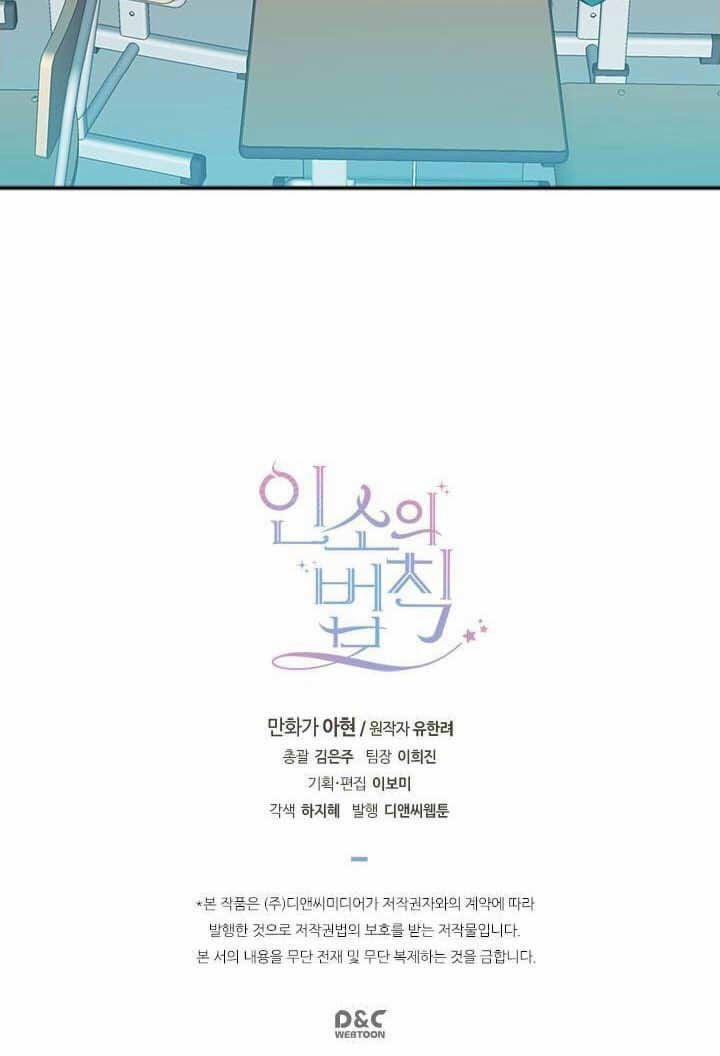 Luật Của Tiểu Thuyết Mạng 16 trang 39