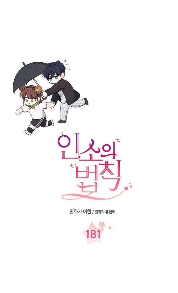 Luật Của Tiểu Thuyết Mạng 181.1 trang 3