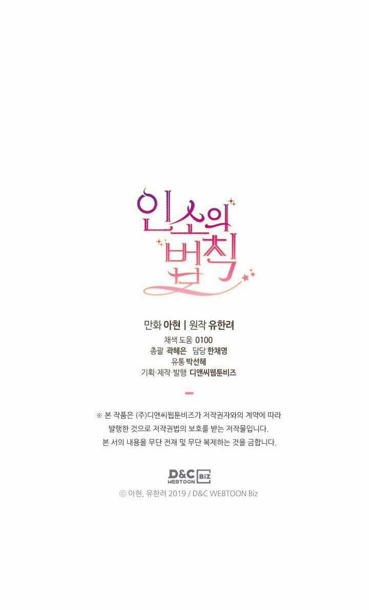 Luật Của Tiểu Thuyết Mạng 181.2 trang 46