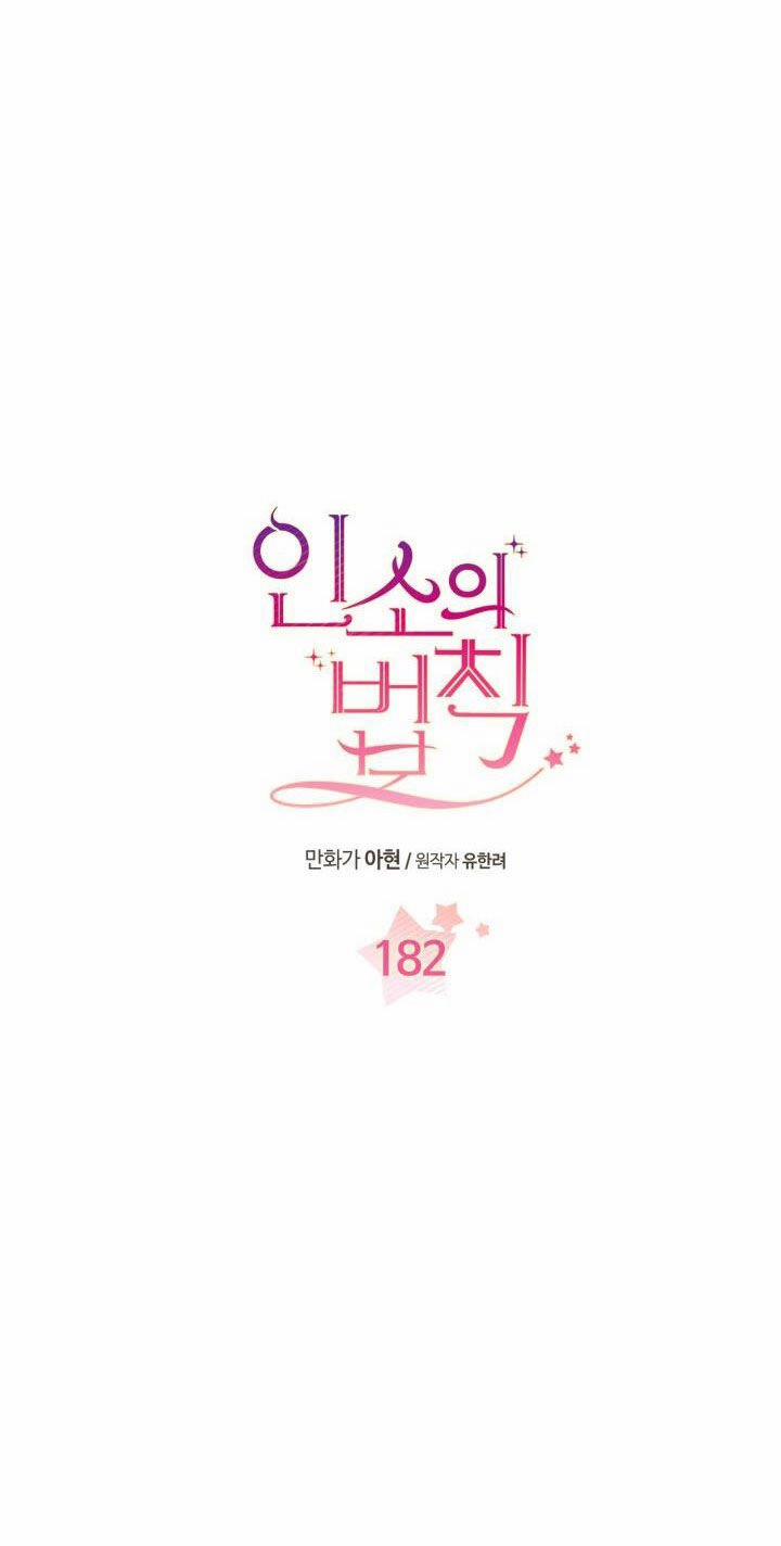 Luật Của Tiểu Thuyết Mạng 182.1 trang 4