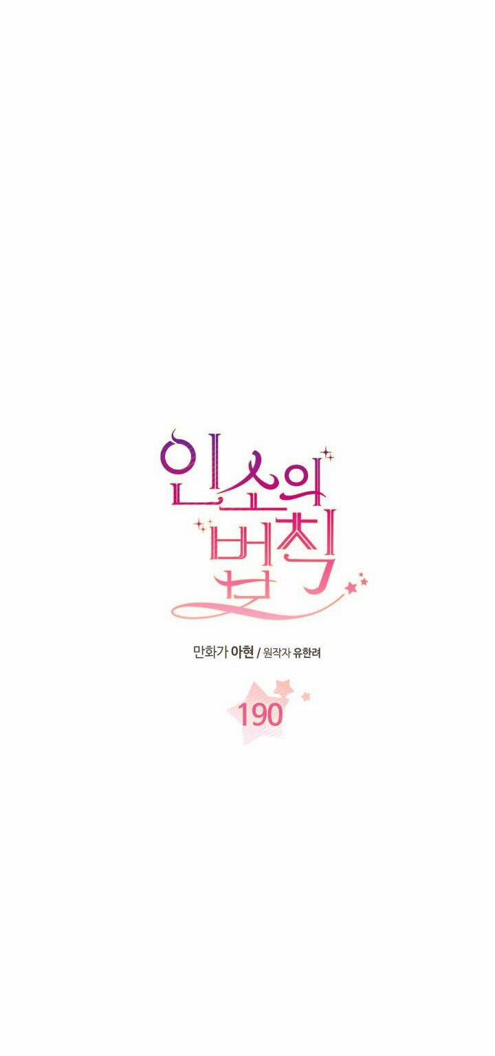 Luật Của Tiểu Thuyết Mạng 190.1 trang 2