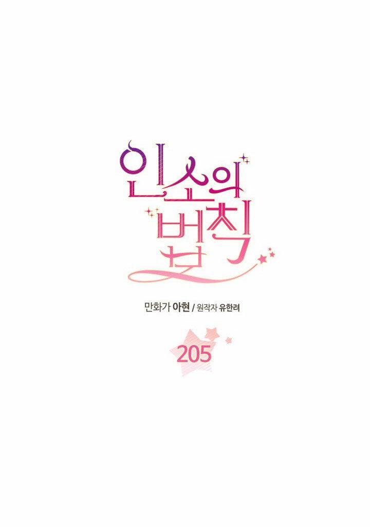 Luật Của Tiểu Thuyết Mạng 205.1 trang 4