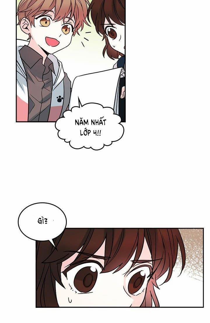 Luật Của Tiểu Thuyết Mạng 3 trang 32