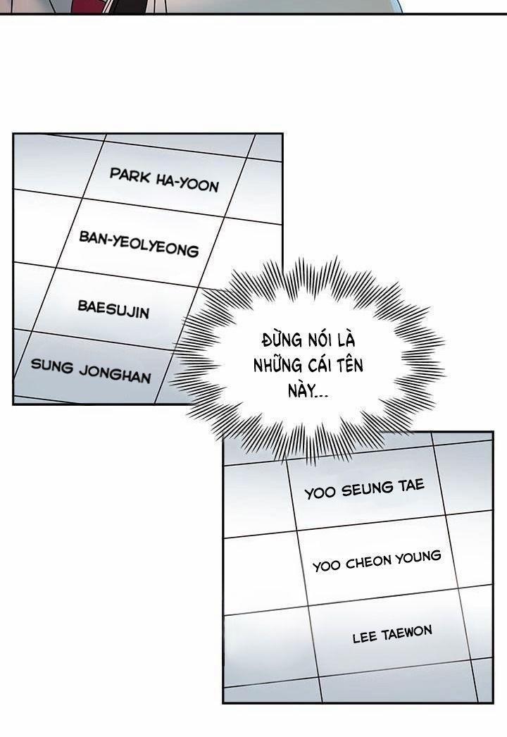 Luật Của Tiểu Thuyết Mạng 3 trang 34