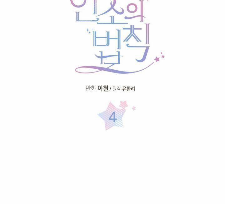 Luật Của Tiểu Thuyết Mạng 4 trang 9