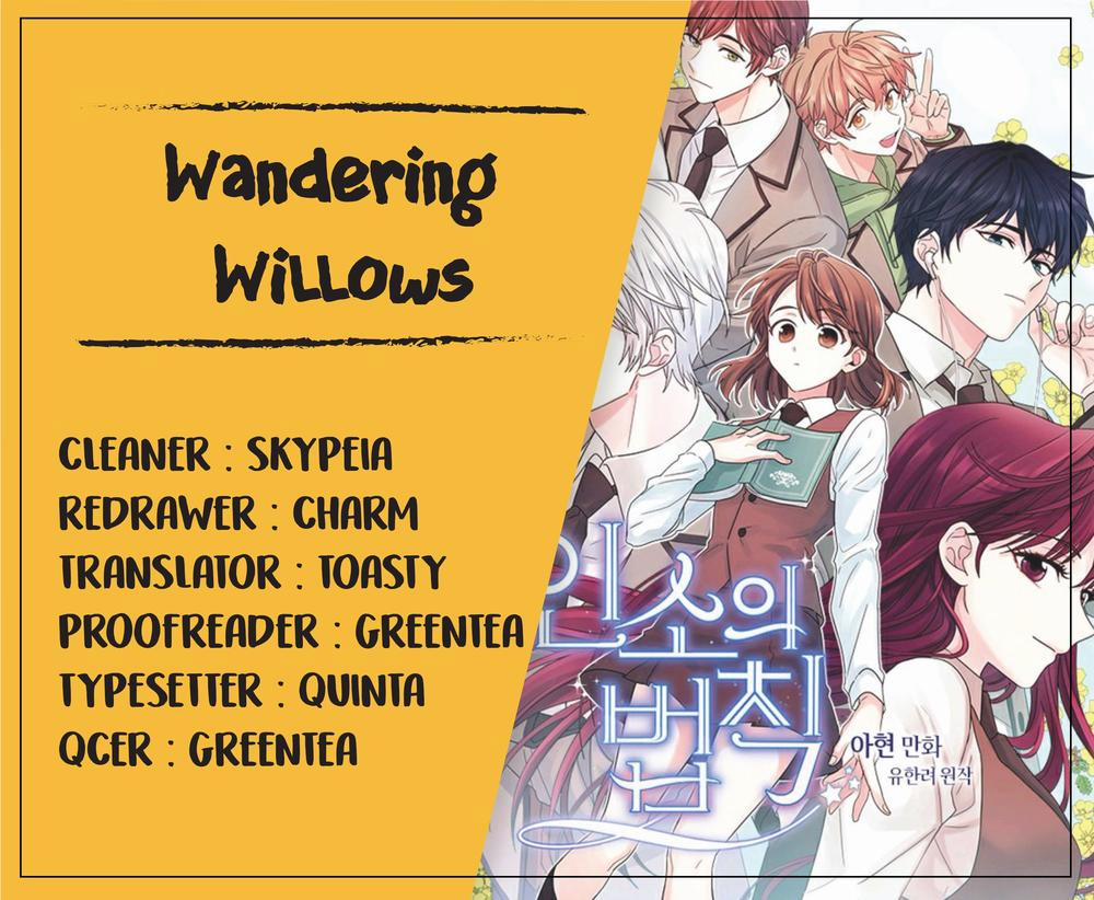 Luật Của Tiểu Thuyết Mạng 6 trang 1