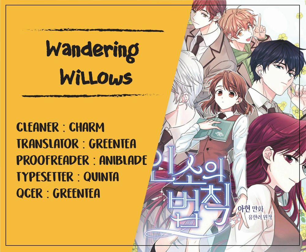 Luật Của Tiểu Thuyết Mạng 9 trang 1