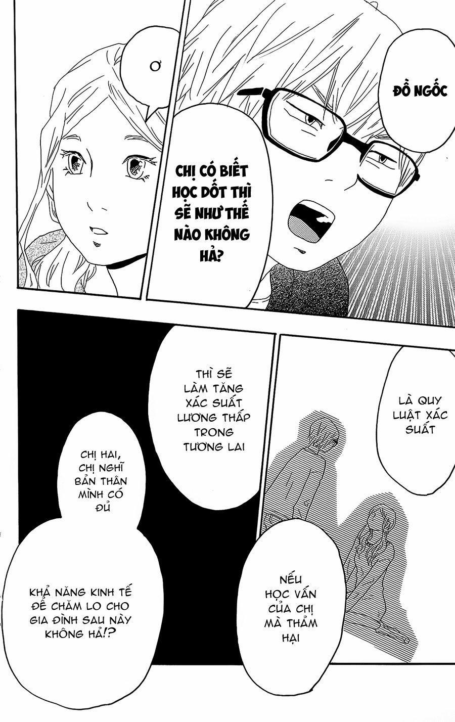 Machida-Kun No Sekai 10 trang 24