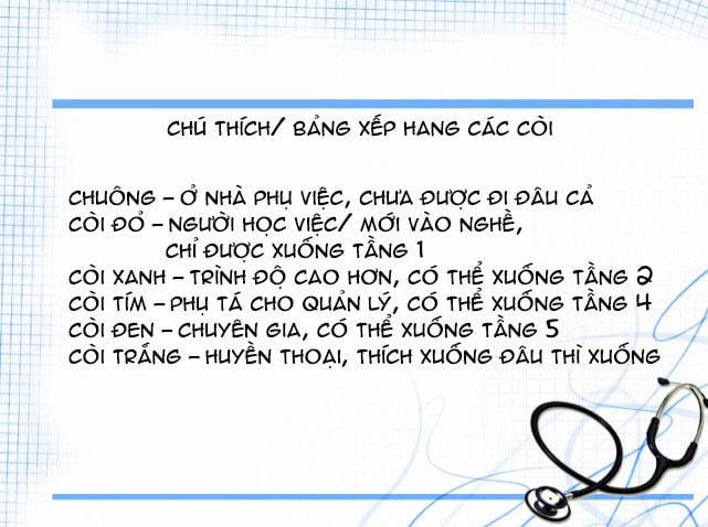 Made In Abyss 1 trang 35