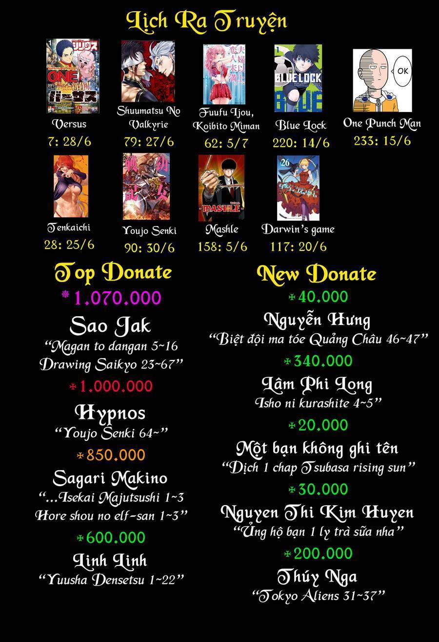 Mame To Dangan O Tsukatte Isekai O Buchinuku! 14.2 trang 30