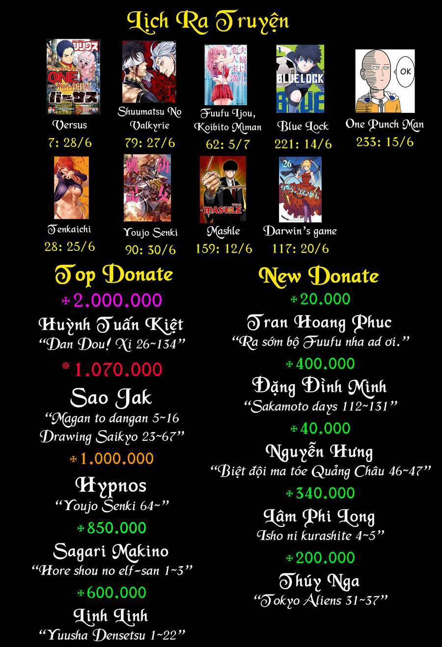 Mame To Dangan O Tsukatte Isekai O Buchinuku! 14.4 trang 29