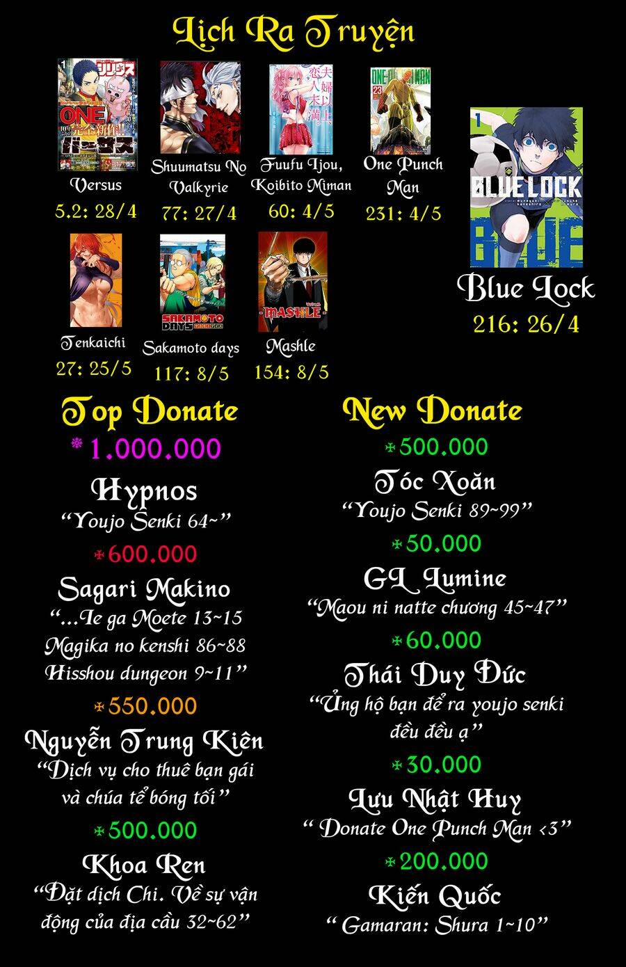 Mame To Dangan O Tsukatte Isekai O Buchinuku! 8 trang 19