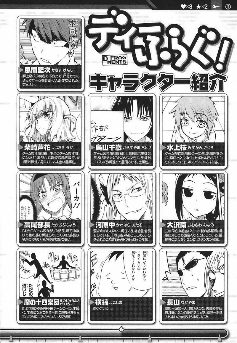 Mảnh Ghép Số Phận 8 trang 3