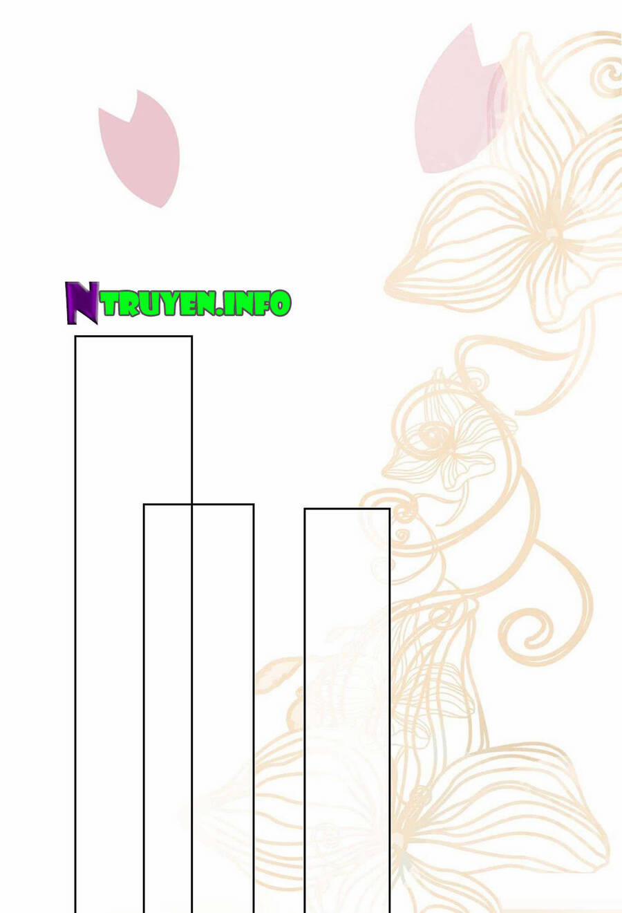 Manh Thê Khó Dỗ 46 trang 20