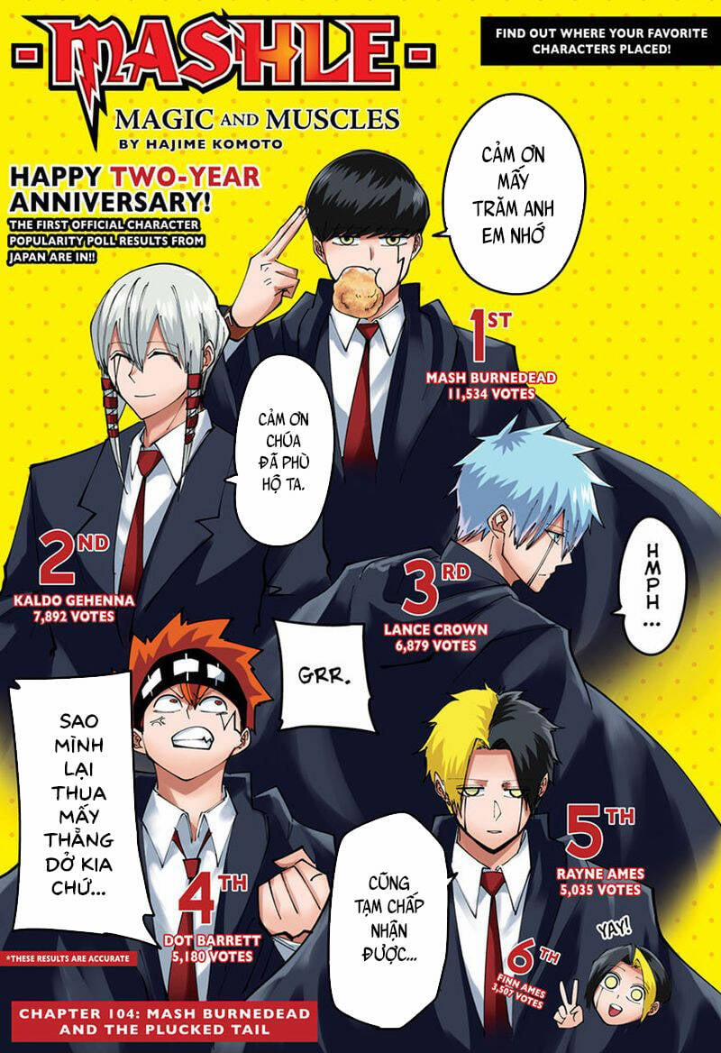 Mashle: Phép Thuật Và Cơ Bắp 104 trang 1