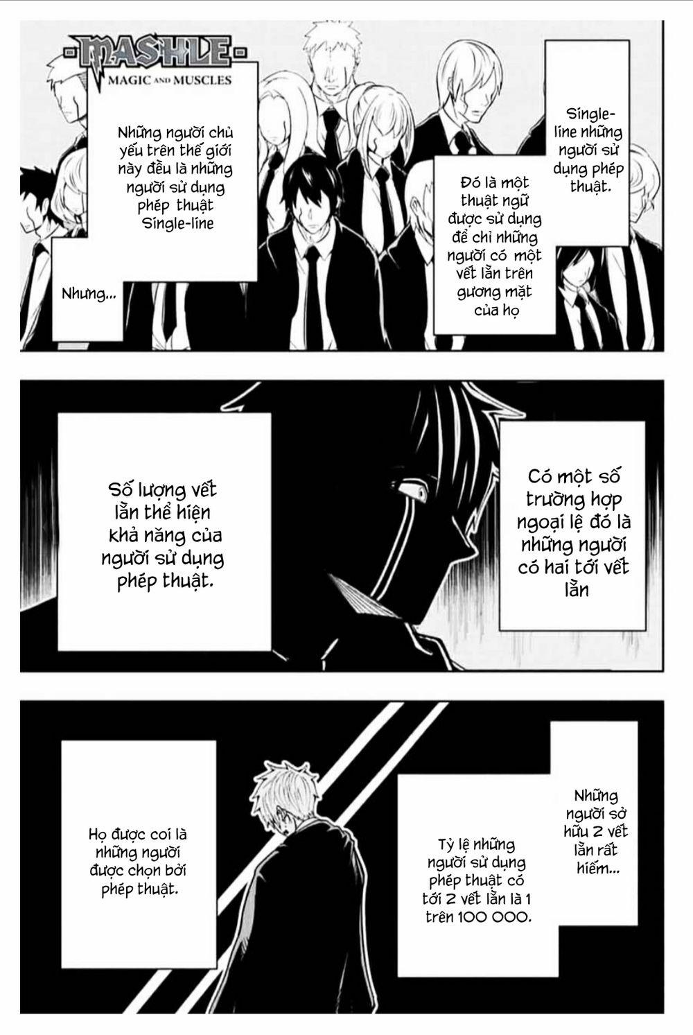 Mashle: Phép Thuật Và Cơ Bắp 9 trang 1