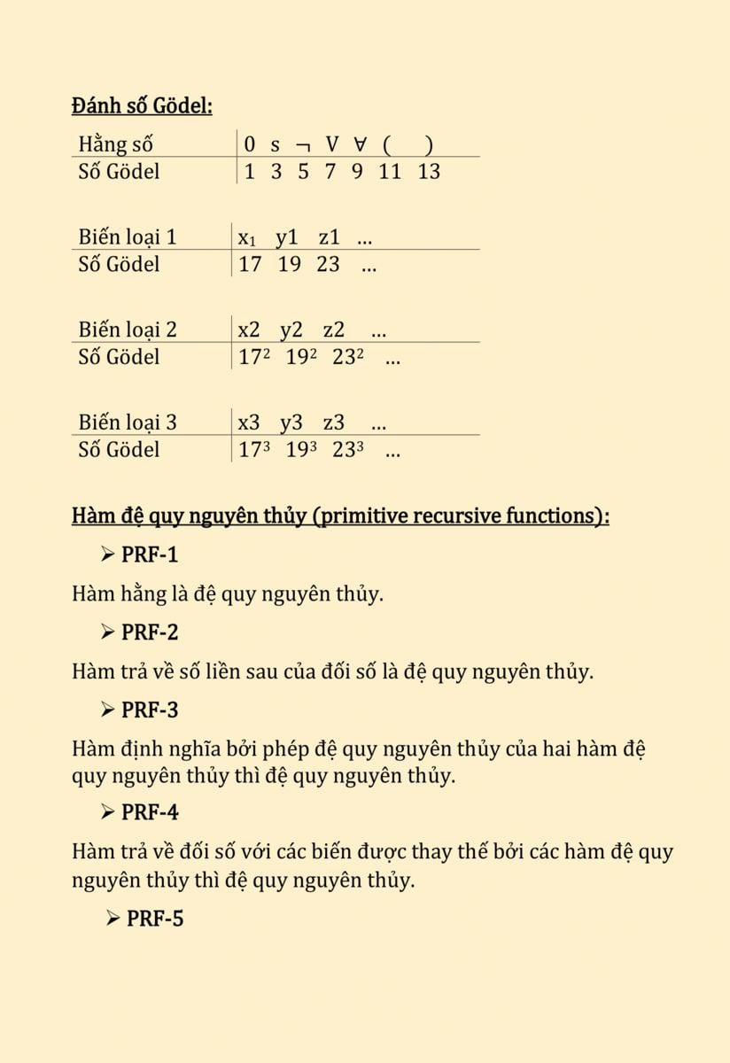 Mathematical Girls: Các Định Lý Bất Toàn Của Gödel Chương 0 0 Qu tr nh s ng t c Mathematical Girls Trang 14