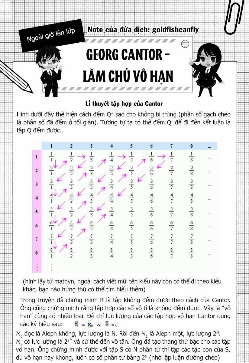 Mathematical Girls: Các Định Lý Bất Toàn Của Gödel Chương 8 Trang 29