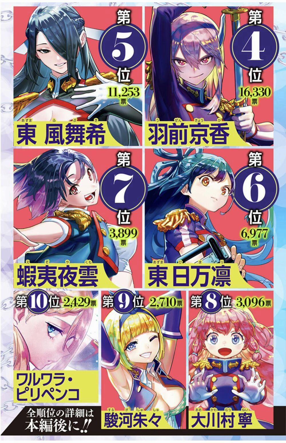 Mato Seihei No Slave 80 trang 2