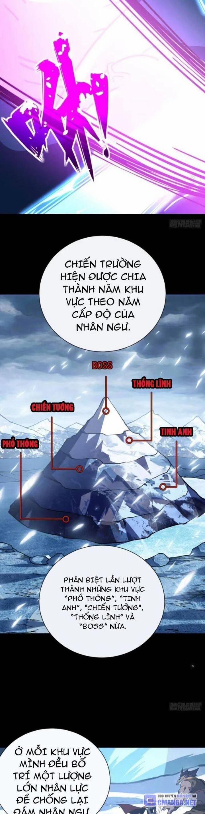 Mệnh Luân Chi Chủ! Khi Dị Biến Giáng Lâm Nhân Gian! 45 trang 1