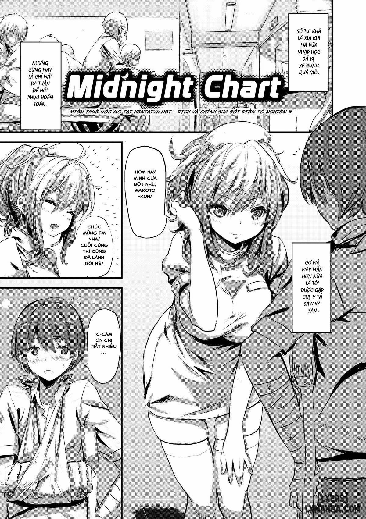 Midnight Chart 1 trang 0