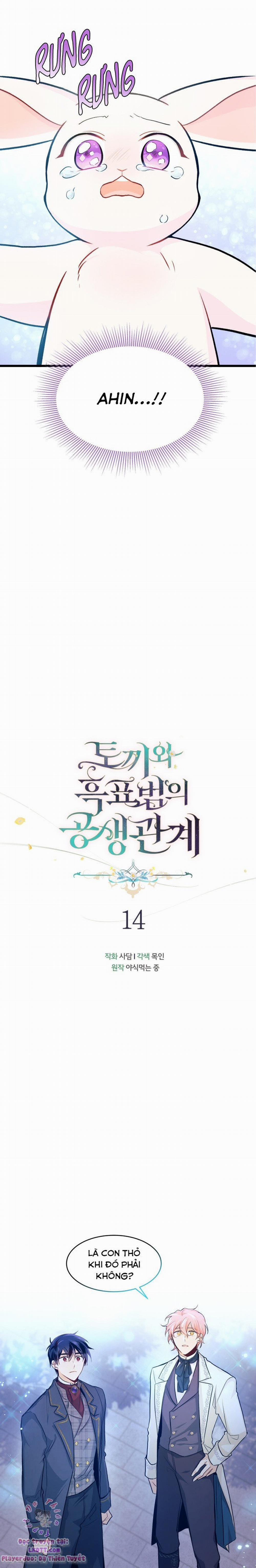 Mối Quan Hệ Cộng Sinh Giữa Báo Đen Và Thỏ Trắng 14 trang 10