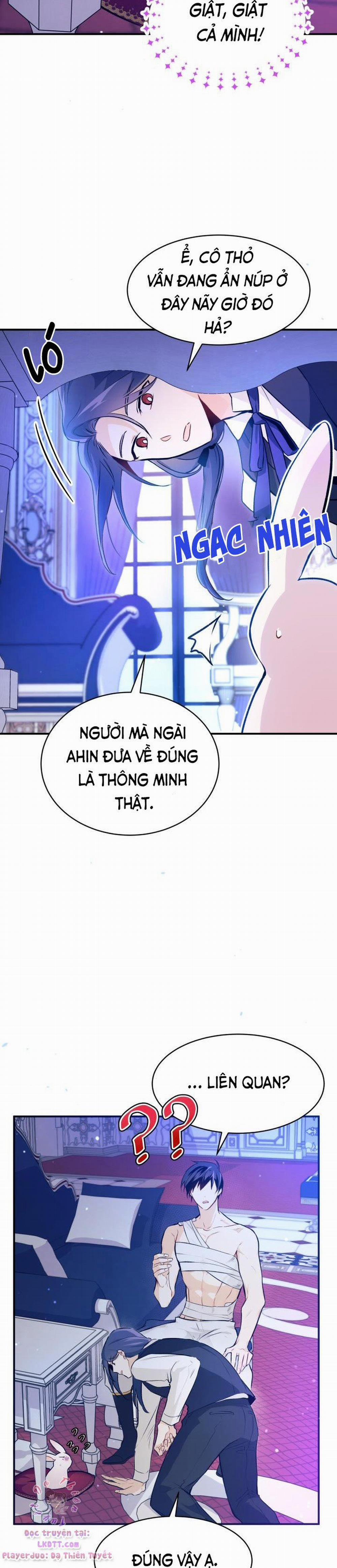 Mối Quan Hệ Cộng Sinh Giữa Báo Đen Và Thỏ Trắng 4 trang 10