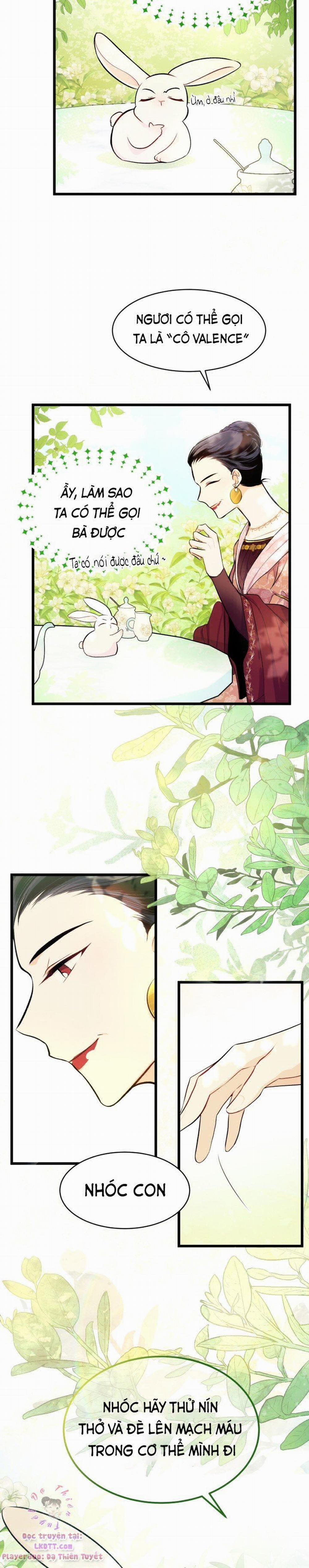 Mối Quan Hệ Cộng Sinh Giữa Báo Đen Và Thỏ Trắng 6 trang 6