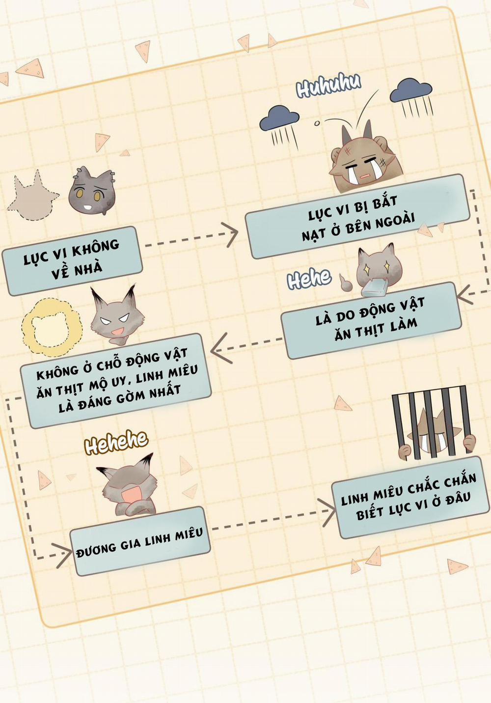 Một Ngụm Ăn Cả Thỏ Con 44 trang 8