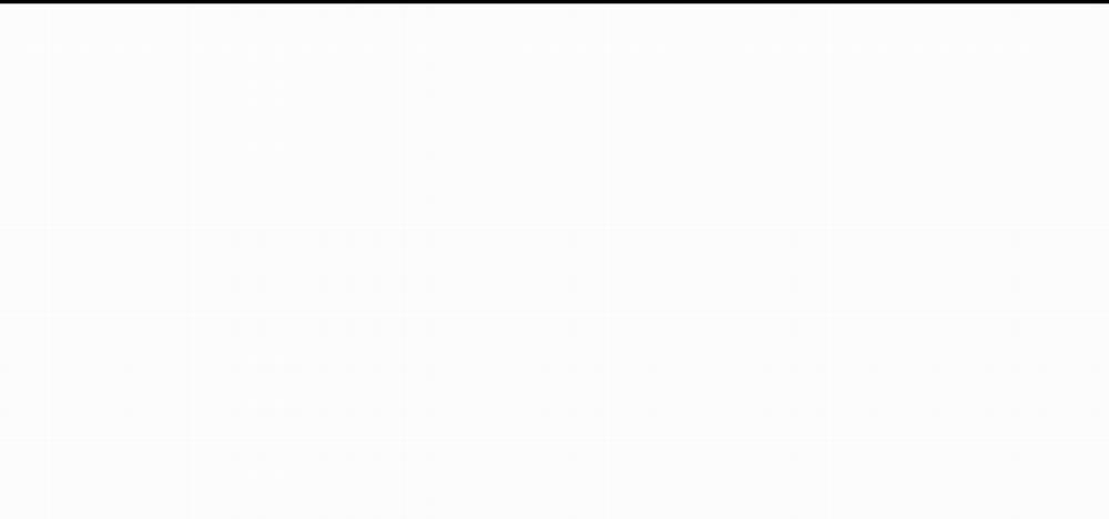 Mùa Hè Năm Ấy 4 trang 105