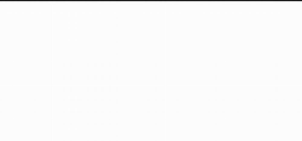 Mùa Hè Năm Ấy 4 trang 98