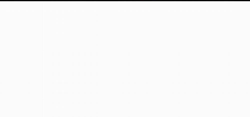 Mùa Hè Năm Ấy 9 trang 4