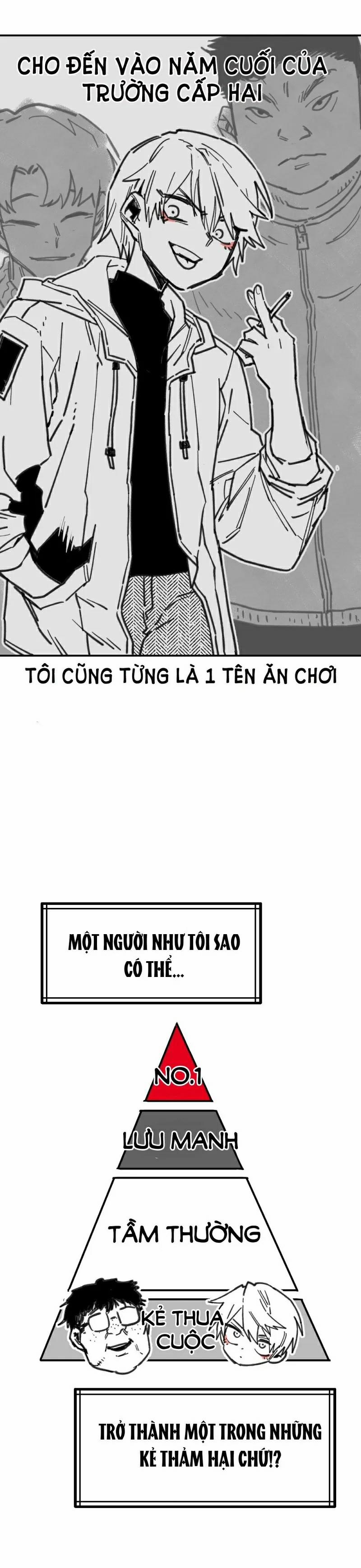 Nam Sinh Trung Học 1 trang 10