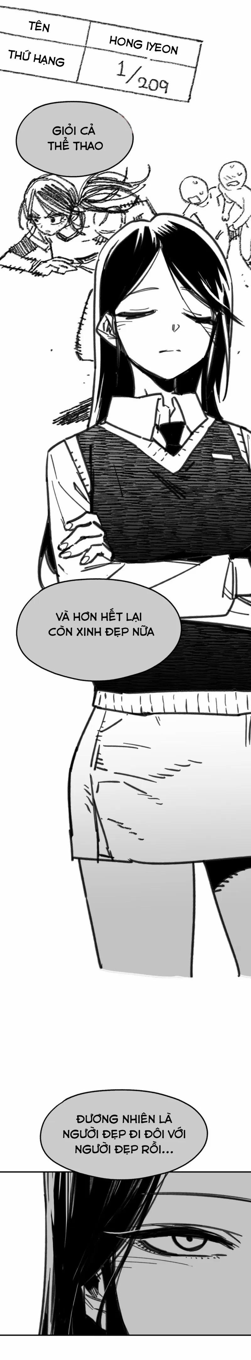 Nam Sinh Trung Học 8 trang 2