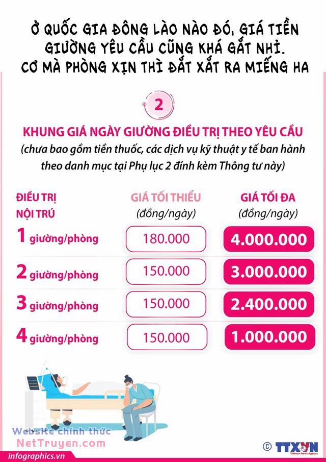 Nằm Vùng Y Tế Chương 2 Trang 31