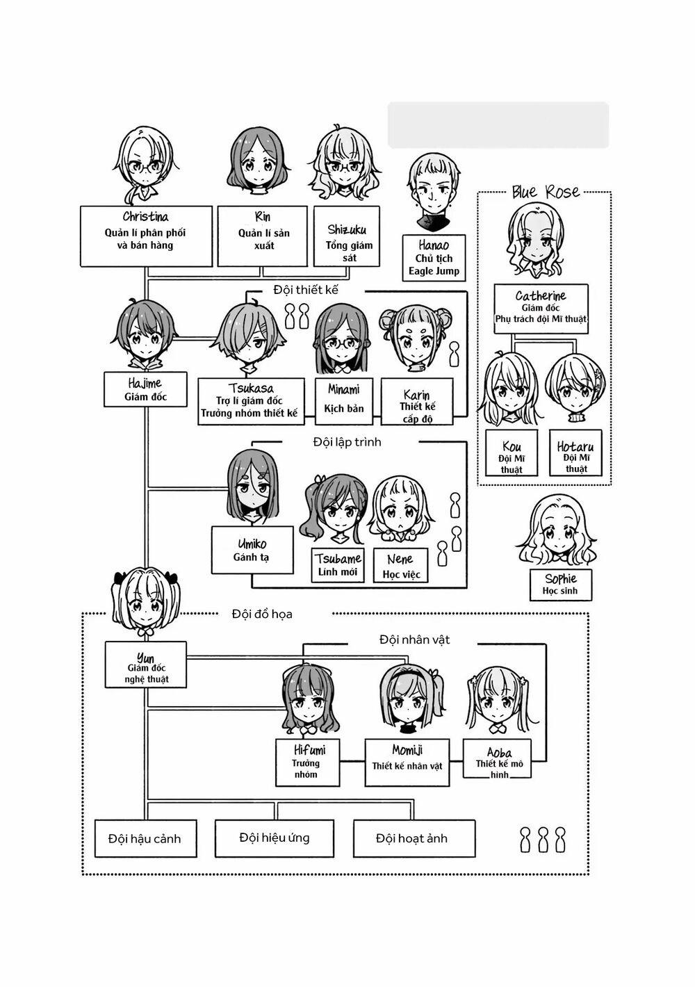 New Game! 90 trang 12