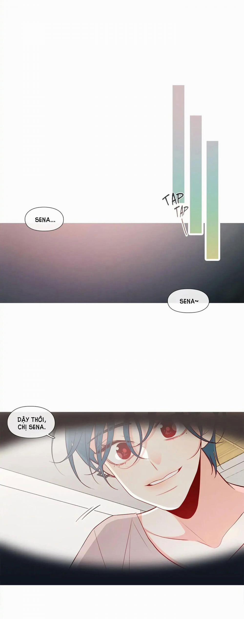 Ngày 2 Tháng 4 27.1 trang 14