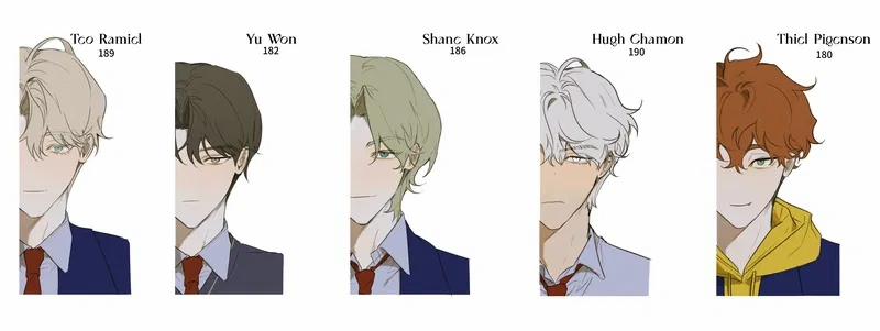 Nghệ Tây 1 trang 3