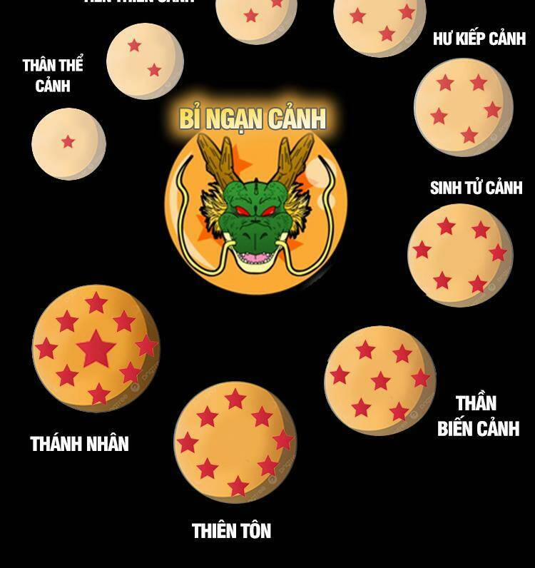 Nghịch Thiên Tà Thần 630 trang 52