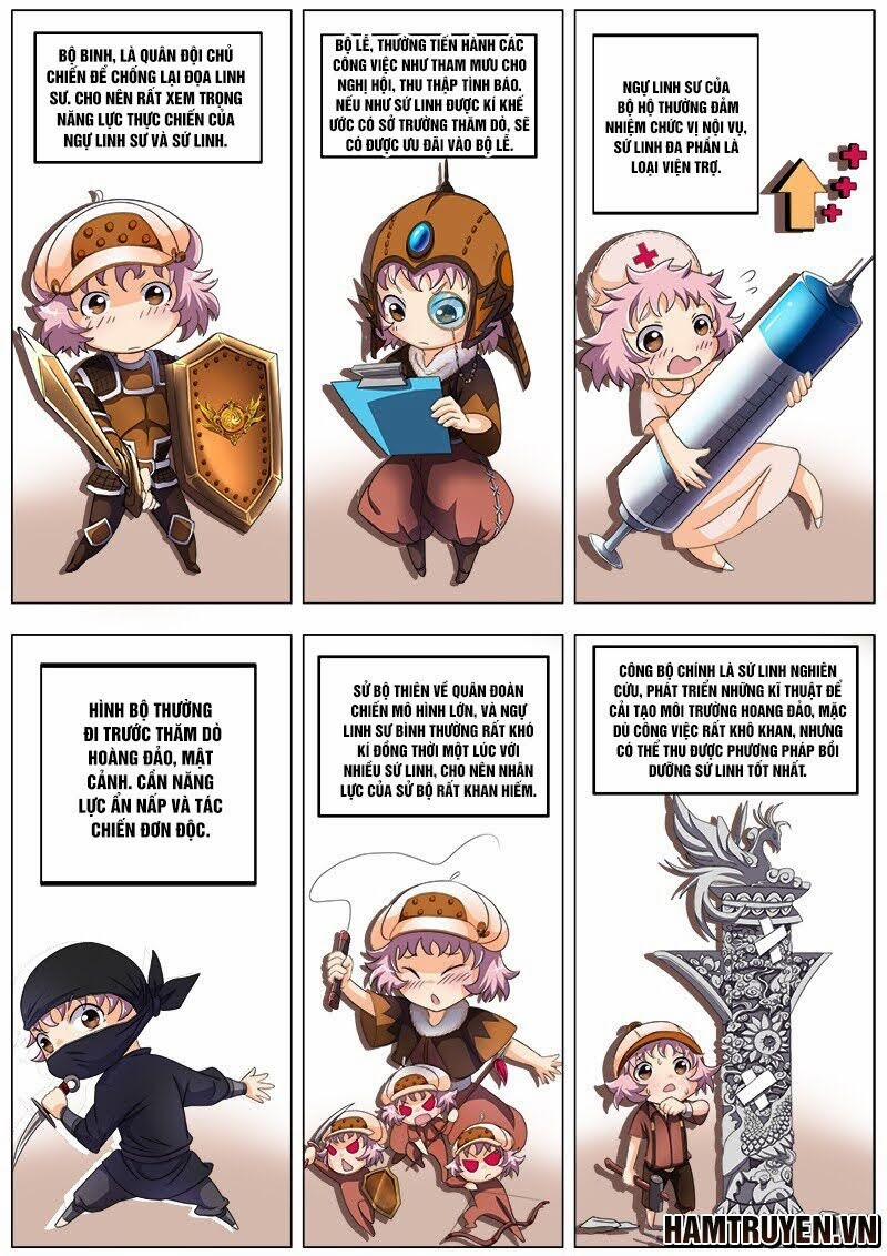 Ngự Linh Thế Giới 55 trang 2