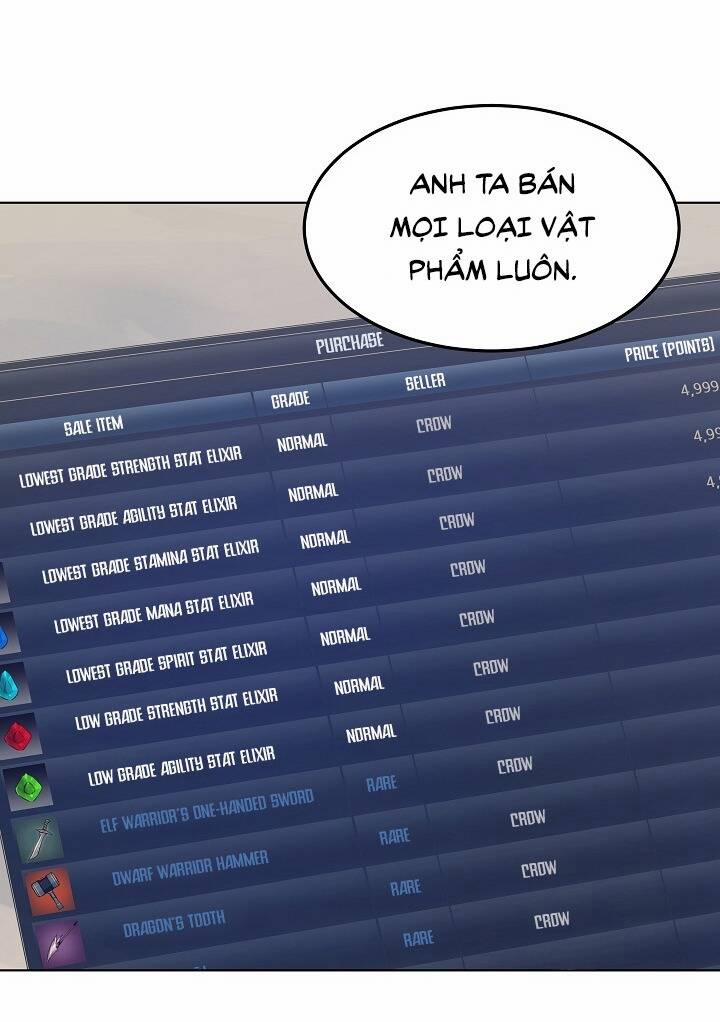 Người Chơi Cấp 1 25 trang 94