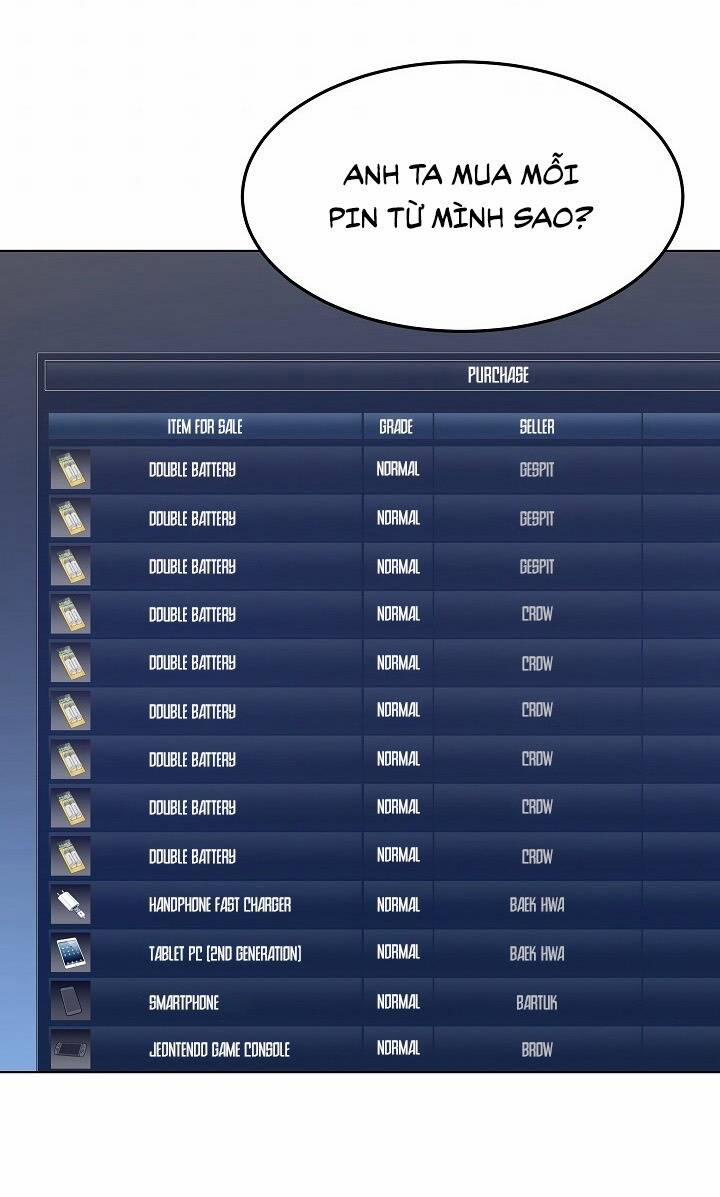 Người Chơi Cấp 1 25 trang 96